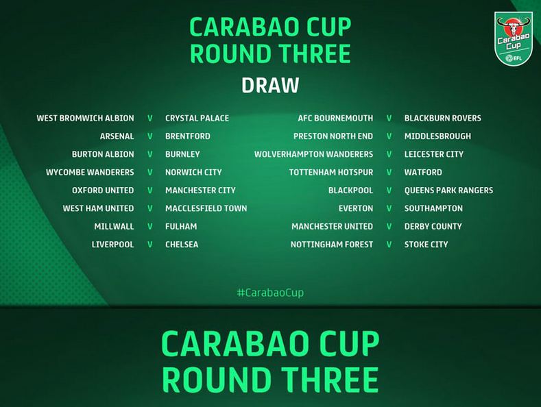 English Football League Carabao Cup