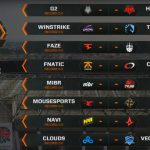 FACEIT Major London New Legends Stage eSports