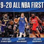 เลอบรอน เจมส์ ติดทีมออล-เอ็นบีเอ ฤดูกาล 2019-20